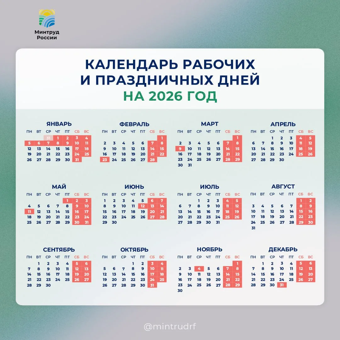 Пролетели три рабочие недели 2026-го 📆⠀